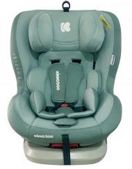 KIKKABOO Стол за кола 0-25 кг. TWISTER ISOFIX 360° MINT 31002060037